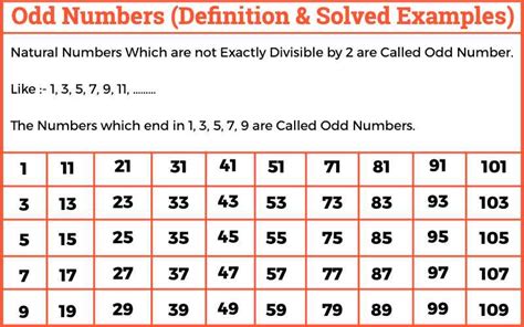 odd numbers definition